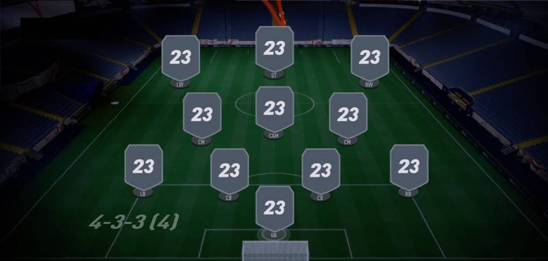 4-3-3 Phản Công – Tốc Độ Là Vũ Khí