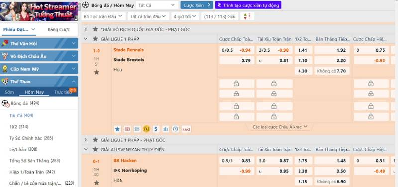 Những Ký Hiệu & Tên Gọi Trên Bảng Kèo Nhà Cái